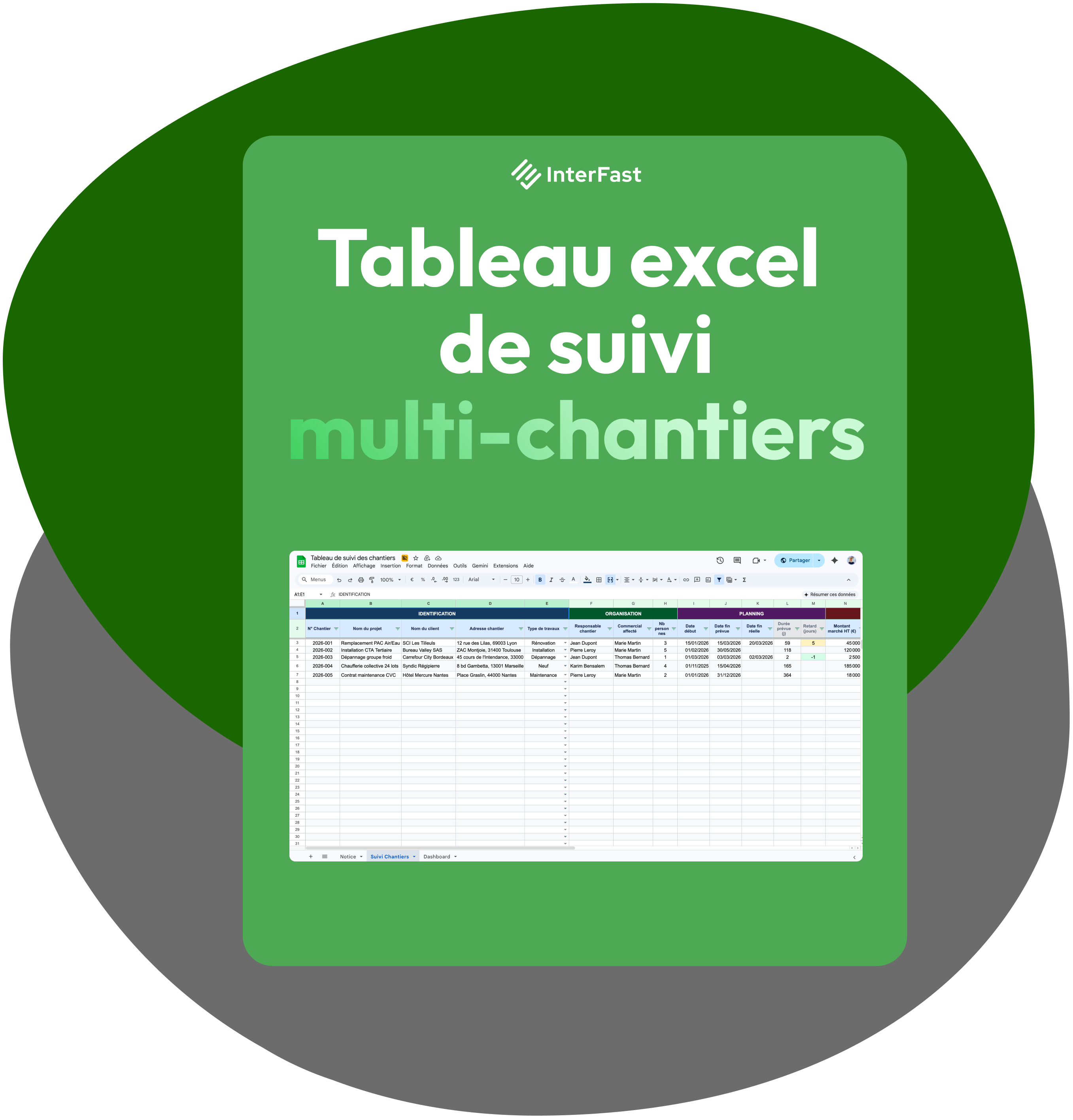 Tableau de suivi multi-chantiers Excel