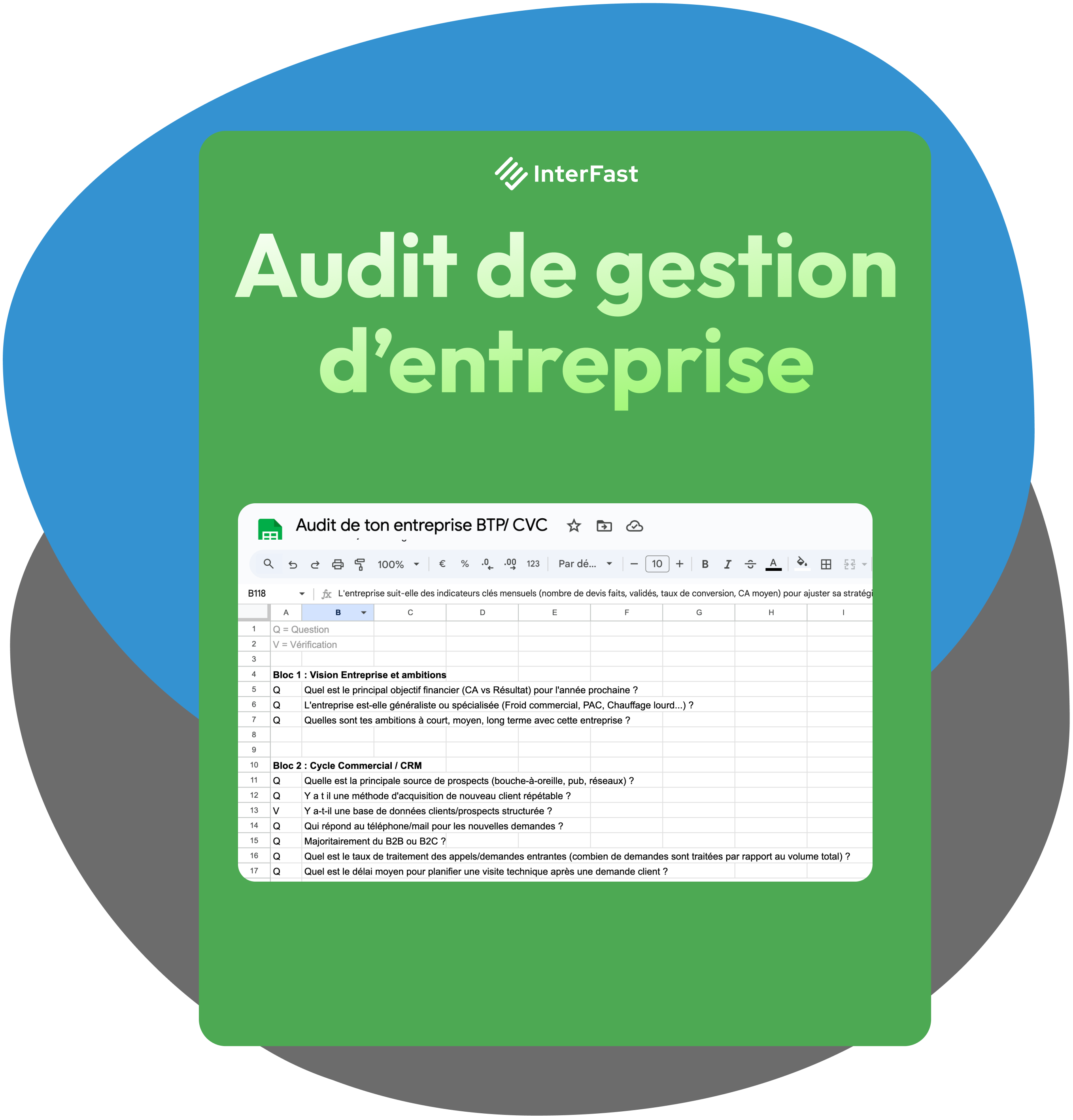 Checklist audit de gestion