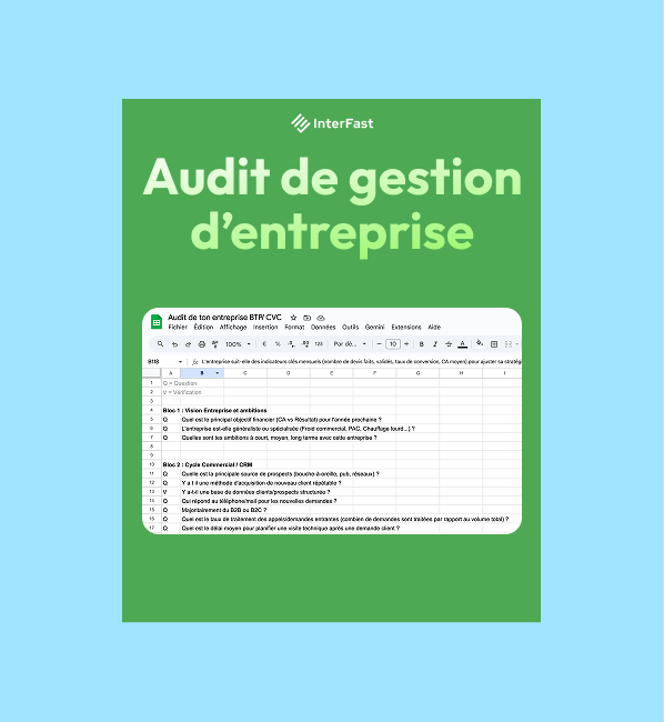 Checklist audit de gestion d'entreprise